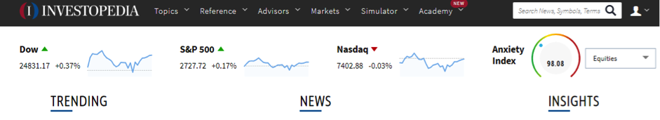 Investopedia